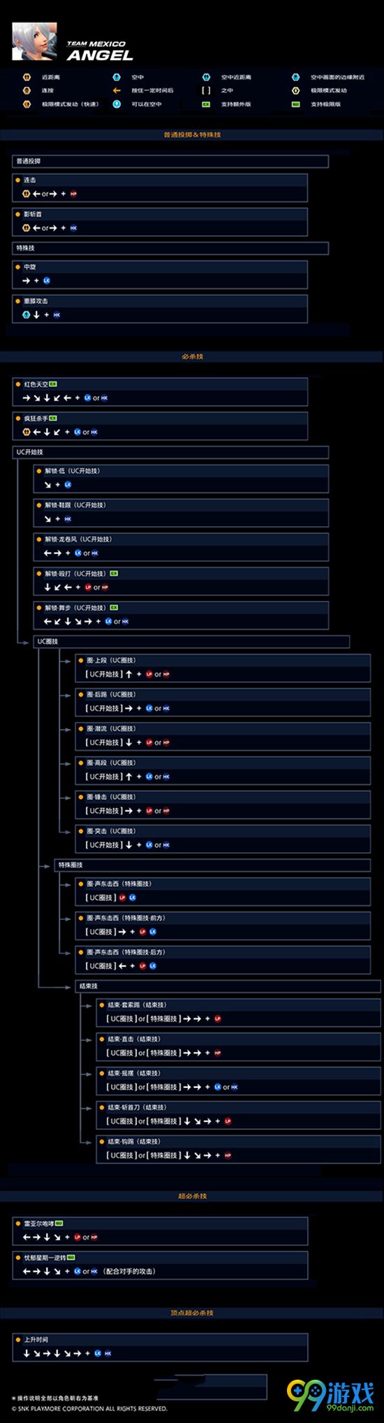 拳皇14安琪儿出招表介绍 安琪儿招式按键操作介绍