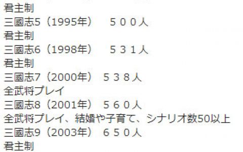 KOEI经典单机游戏系列之《三国志13》发售日确定