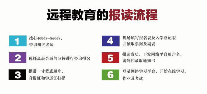 北京天津市计算机网络教学远程教育拿证时间短