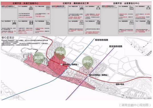 滨江新城：引领长沙城市的“西行之路