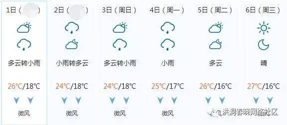 【洪洞便民】（9月1日）洪洞苏堡老树蜜枣饭店招聘钟点工营业中的饭店转让