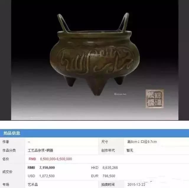 铜香炉为何价格居高不下？