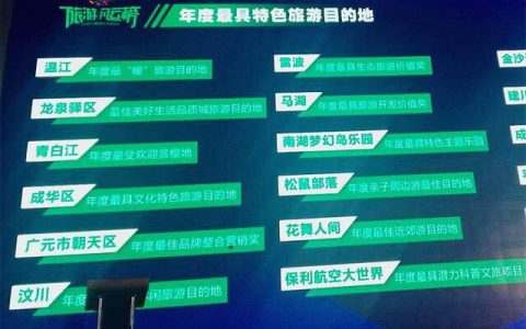 成华区荣膺“2017中国（成都）旅游风云榜最具文化特色旅游目的地