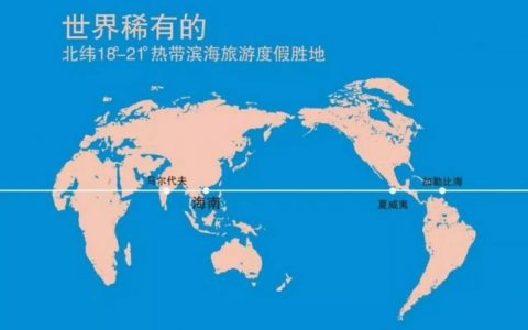 本地人告诉你来海南买房应该注意什么