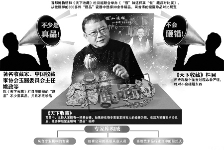 天下收藏砸出风波 优酷土豆大婚完毕 名人故里举步维艰