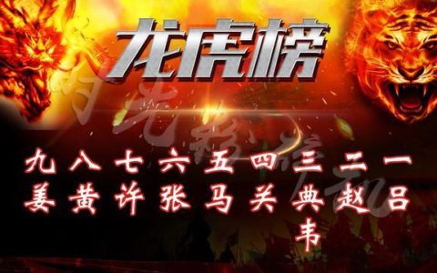 三国吕布天下无敌唯独见他心里发怵连战四次都不能胜