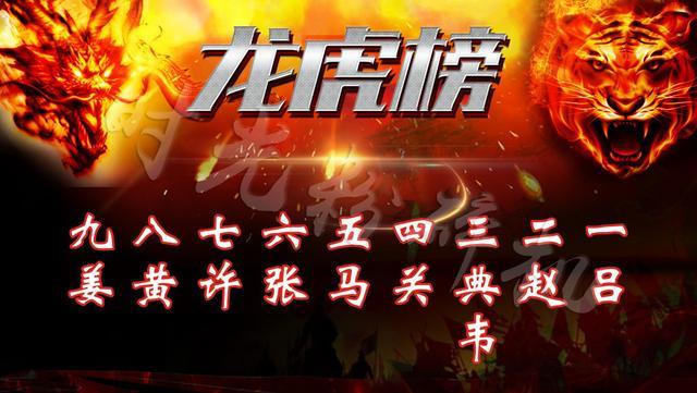 三国吕布天下无敌唯独见他心里发怵连战四次都不能胜