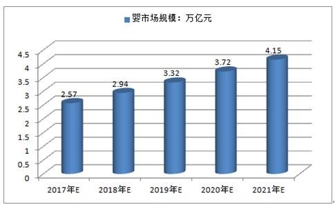 洋窝儿”跨境生活馆：加盟进口母婴店要关注的几大要素