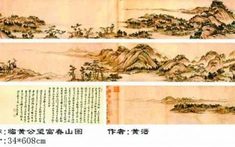 收藏品价格飙升快 名人字画价格呈10倍增长
