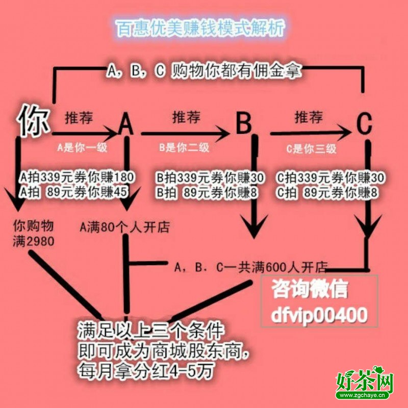 微商清货可以现金回收茅台酒吗？代理加盟厂家货源各种酒类