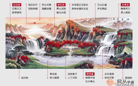 家里客厅挂什么字画？易从网点亮居家艺术品位
