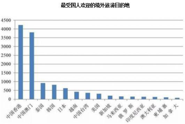 中国买房者已成泰国芭提雅及曼谷买房主力军