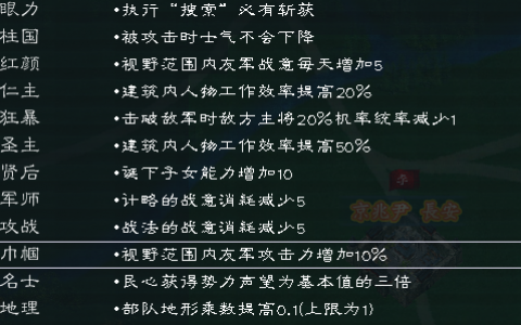 隋唐英雄mod