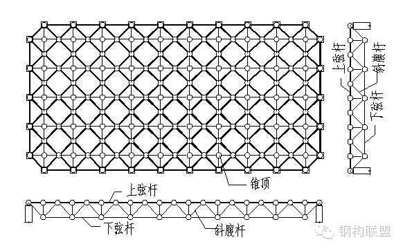 从新机场钢结构封顶看网架施工图识图