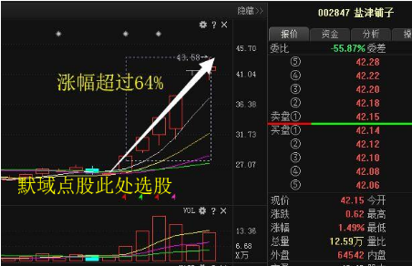 珠江水：最新利好消息金晶科技 新华保险 国泰君安